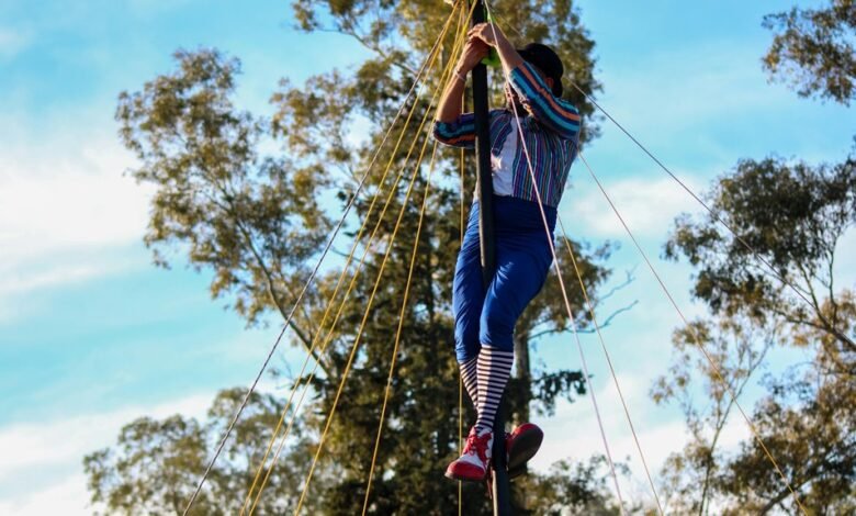 next generation online performance